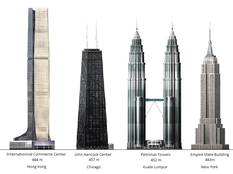210 -plus-hauts-gratte-ciel-du-monde _2