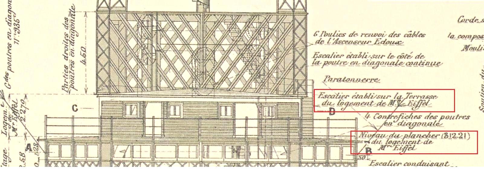 Le Logement de Monsieur Eiffel