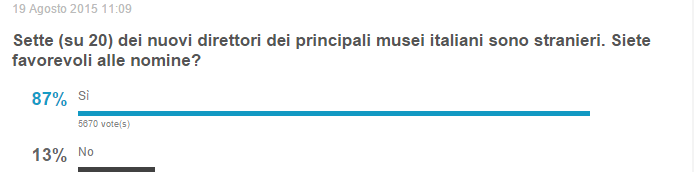 Sondage aout 2015 La Stampa (2)